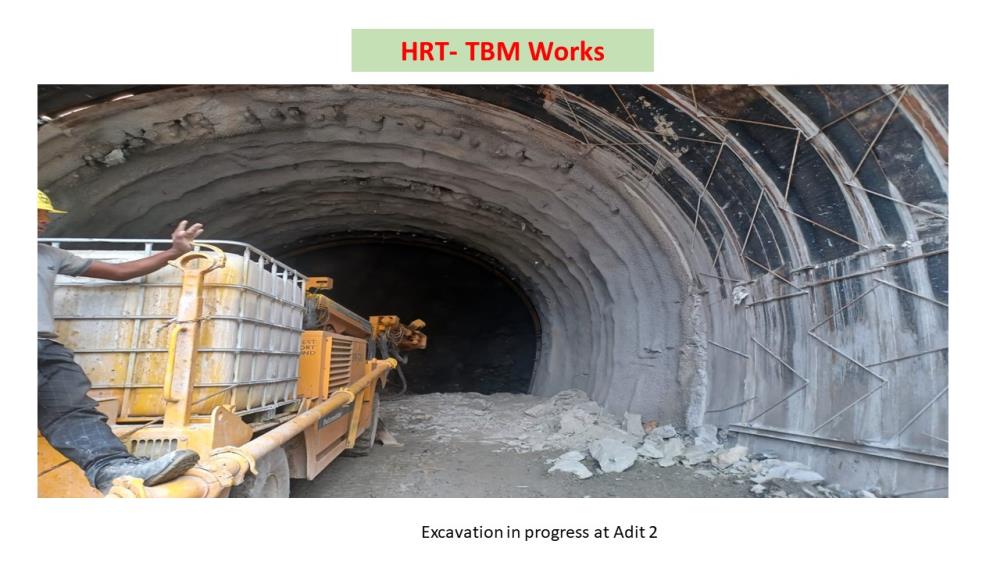 HRT-TBM Package