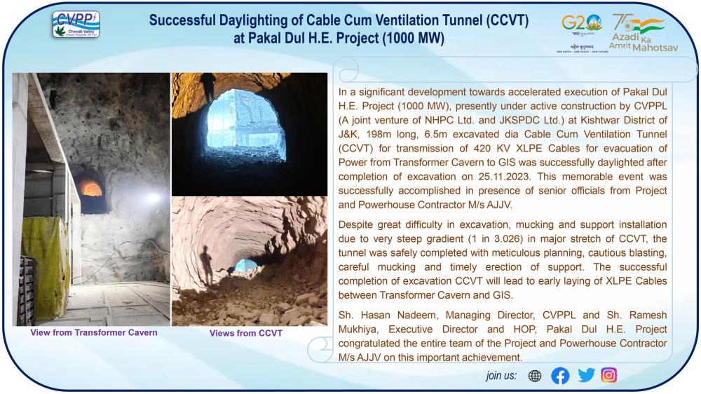 Successful Daylighting of Cable Cum Ventilation T...