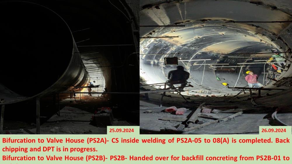 Work Progress upto 30-09-2024
