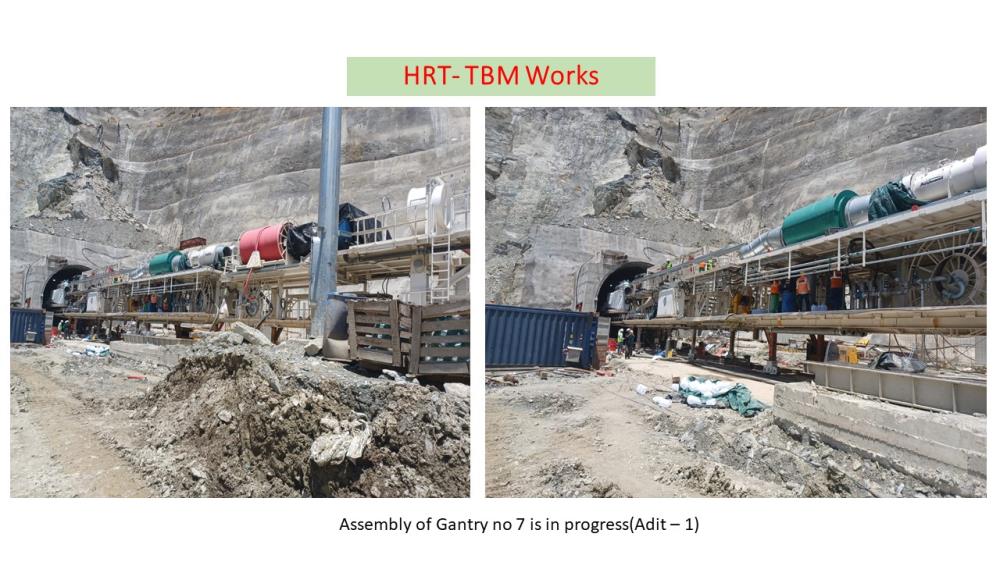 HRT-TBM Package