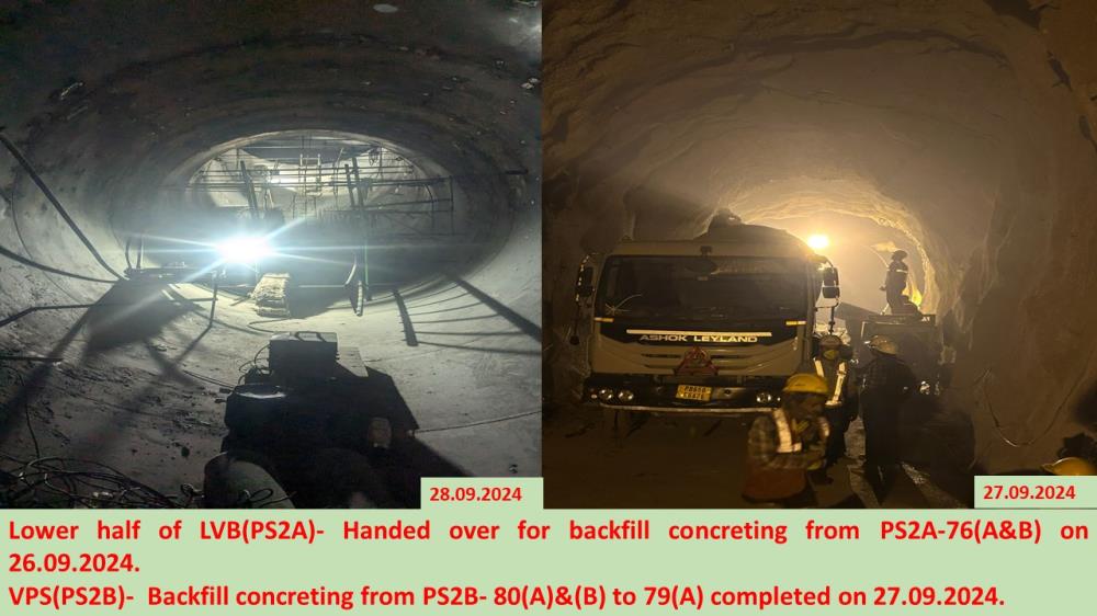 Work Progress upto 30-09-2024