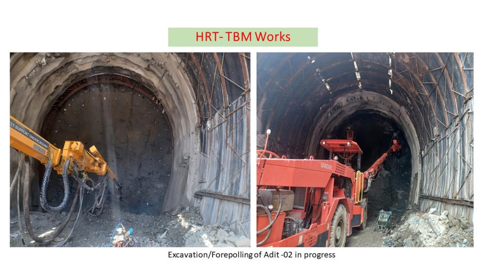 TBM-HRT Package