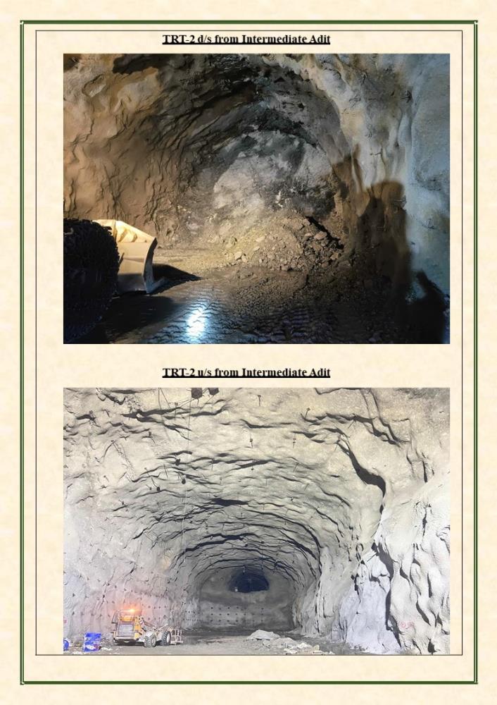 Progress upto March 2025