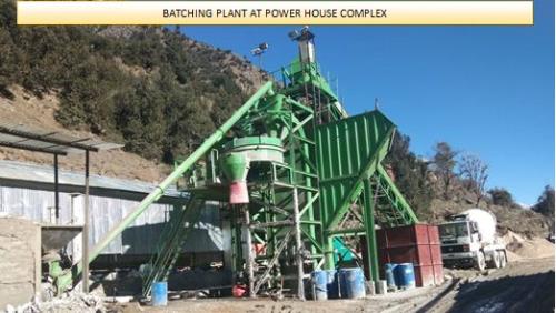 Power House Complex Activities