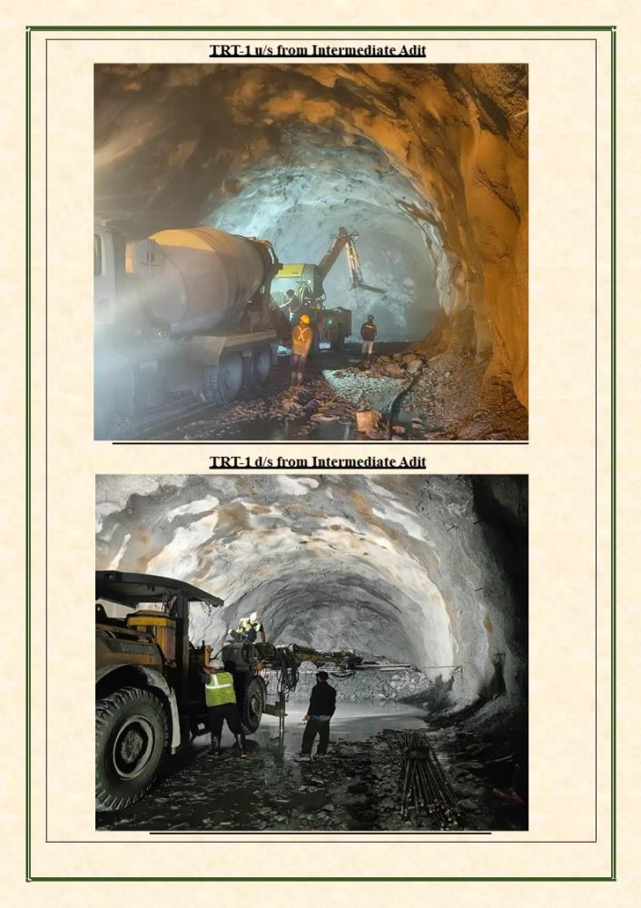 Progress upto March 2025