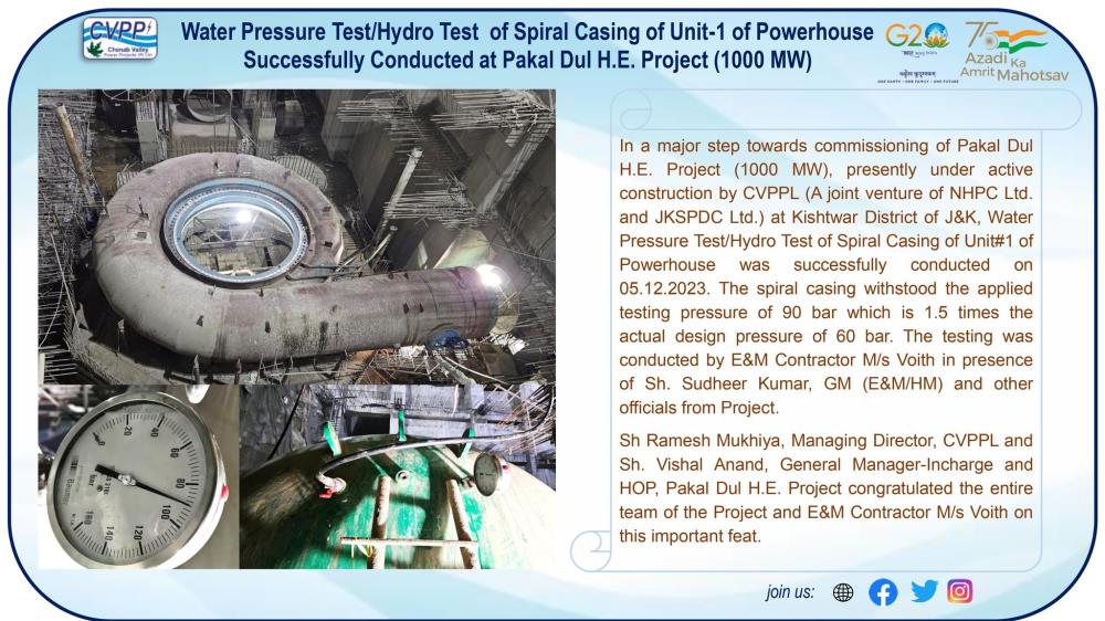 Water Pressure Test / Hydro Test of Spiral Casing...