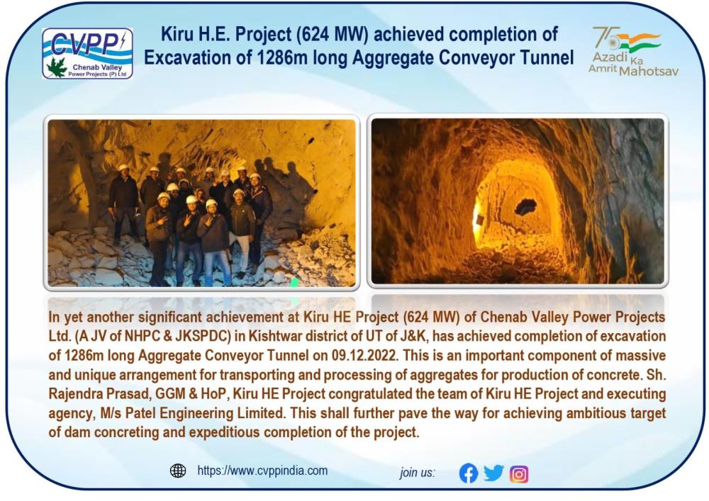 Kiru H.E. Project (624 MW) achieved completion of...