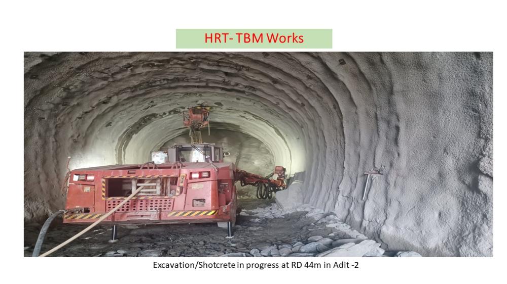 HRT-TBM Package