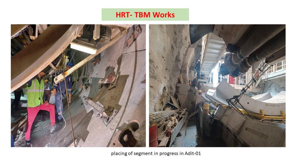 HRT-TBM Package