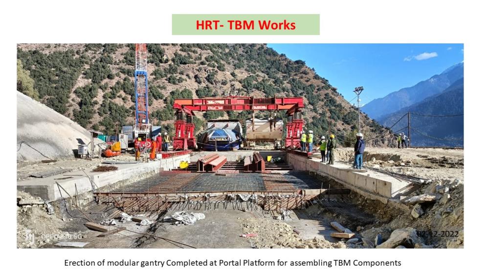 HRT-TBM Package