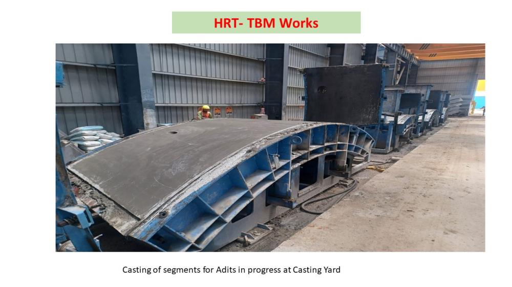 HRT-TBM Package