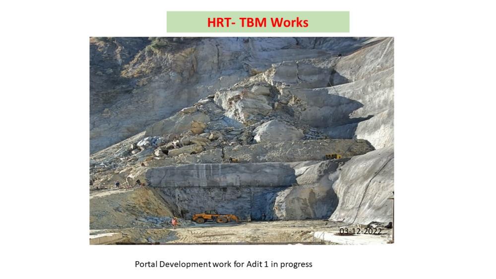 HRT-TBM Package