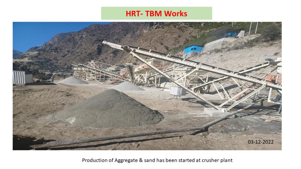 HRT-TBM Package