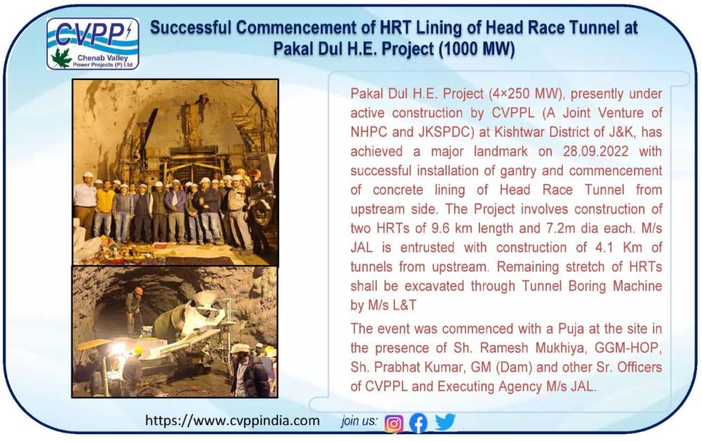 Successful Commencement of HRT Lining of Head Rac...